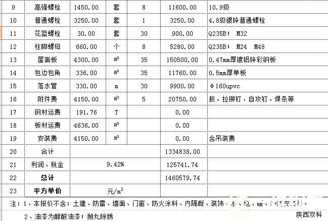 鋼結(jié)構(gòu)廠房價格,鋼結(jié)構(gòu)廠房,鋼結(jié)構(gòu)